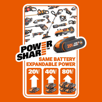 Worx WG743E.1 40V 40cm Cordless Lawnmower – Ideal for Medium to Large Gardens (Up to 500㎡) – Includes 2x 4.0Ah Batteries & Charger – IntelliCut™, Cut-to-Edge, 7 Height Positions, PowerShare