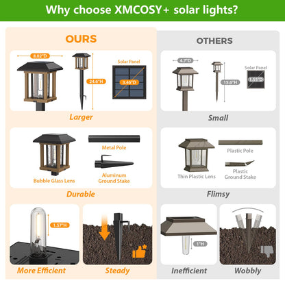 XMCOSY+ Solar Pathway Lights Outdoor, 25 LM LED Garden Lights with Seed Glass, 2-Tone Bronze & Wood Colour, IP65 Waterproof Solar Powered Lighting for Yard Landscape Driveway Walkway (Warm White)