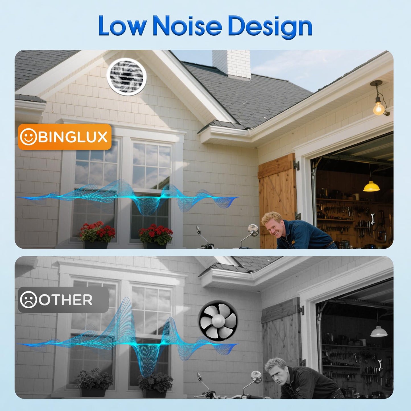 15" Attic Exhaust Fan with Thermostat - 1300CFM Gable Vent Fan with Thermostat Covers 1850 Sq.ft, Plug-and-Play Gable Attic Fans with 20FT Power Cord & 60Hz Motor Low Noise for Home Garage Shed