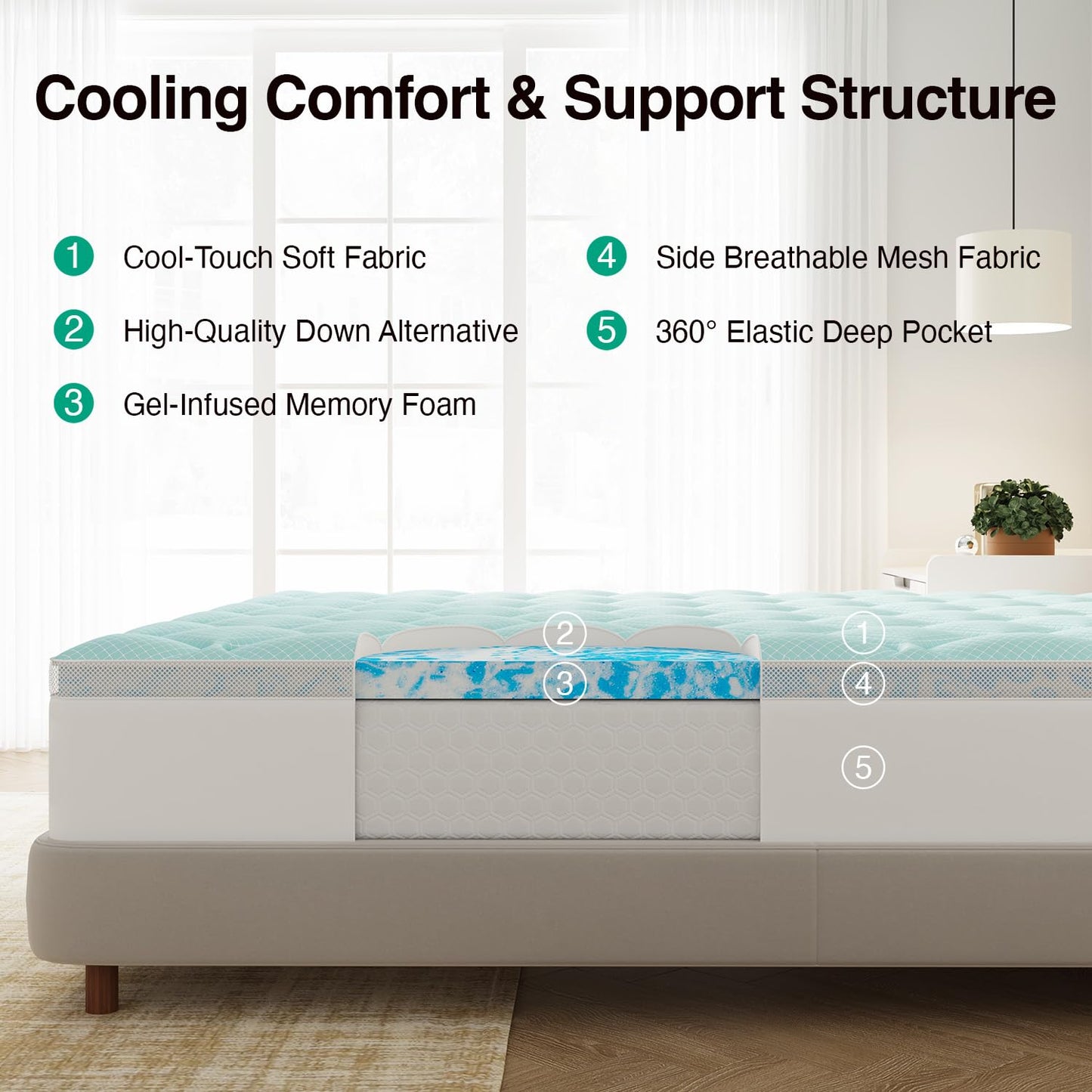 Novilla 3 Inch Dual Layer Memory Foam Mattress Topper, 2 Inch Gel Memory Foam and 1 Inch Cooling Down-Alternative Mattress Pad Cover for Back Pain, Breathable & Certi-Safe, King