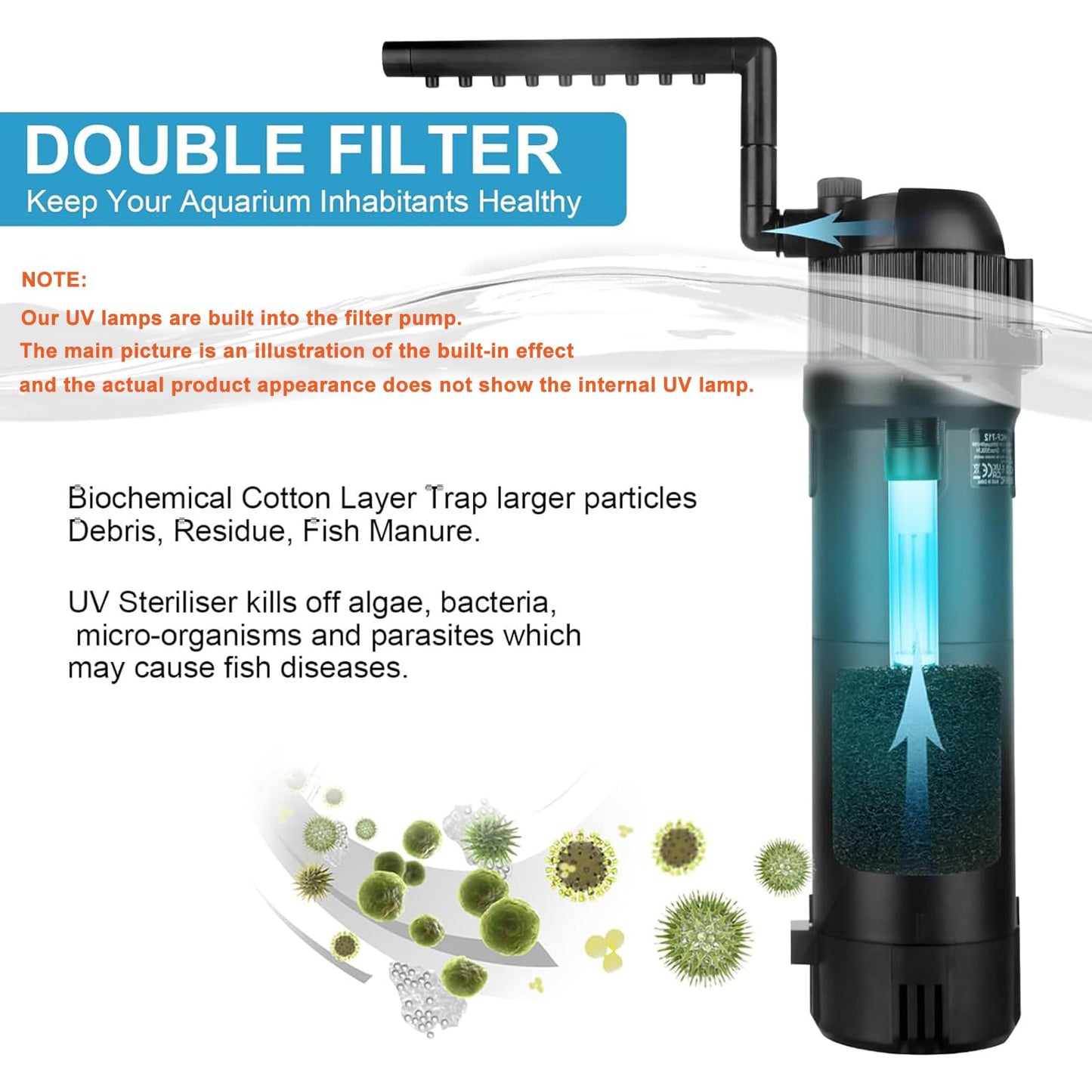 BAITAI Internal Fish Tank Filter,Aquarium Filter with UV Steriliser Turns Green Water to Clear,Multi-mode(Aeration/Rainfall,etc) Filter Pump for 80-200L Aquariums,Flow Rate and Direction Adjustable