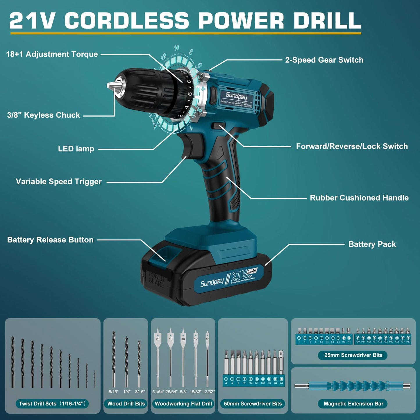 Sundpey Tool Kit with 21V Drill - Cordless Power Tool Set - 255-PCs General Basic Complete Home and Auto Repair Tools Set - Protable Household Tool Kit for Men Women(Wrench & Socket & Screwdriver Kit)