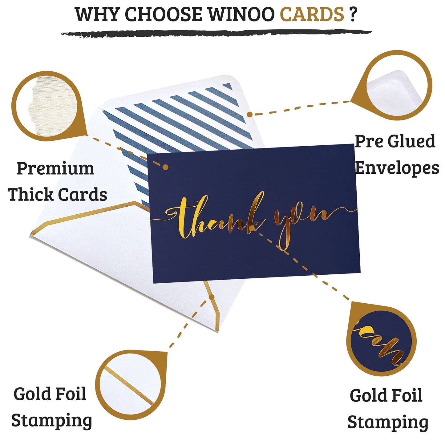 Winoo Design Heavy Duty Thank You Cards with Envelopes - 36 PK - Gold Thank You Notes 4x6 Inches Baby Shower Wedding Cards Small Business Graduation Funeral Bridal Shower (Navy Blue)