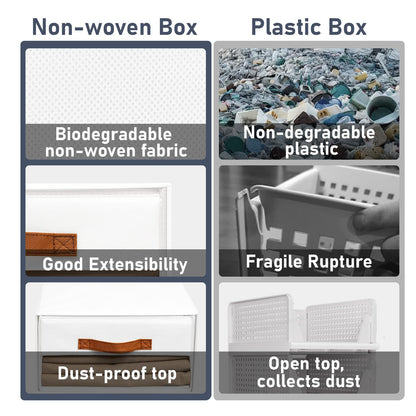 DIMJ Closet Organizers and Storage - Fabric Bins with Drawers for Closet Foldable Clothes Organizers with Clear Window, Stackable Storage Drawers Units for Bedroom, Living Room, 6-Pack, White