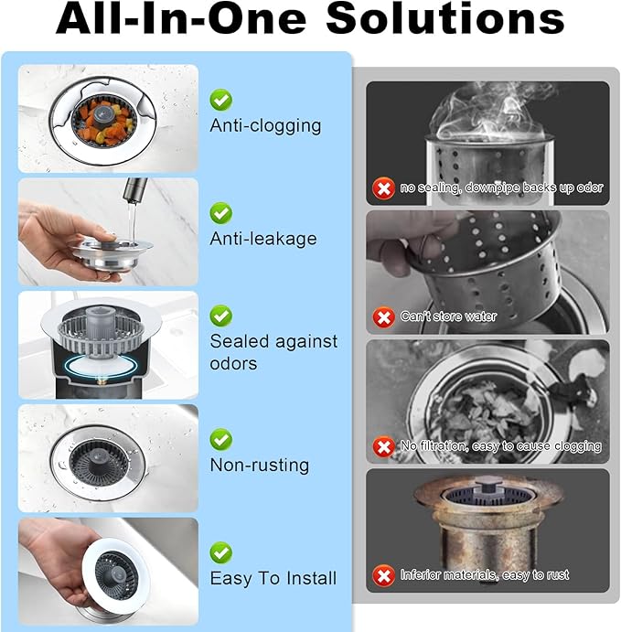 Kitchen Sink Drain Strainer – New Upgraded Kitchen Sink Stopper
