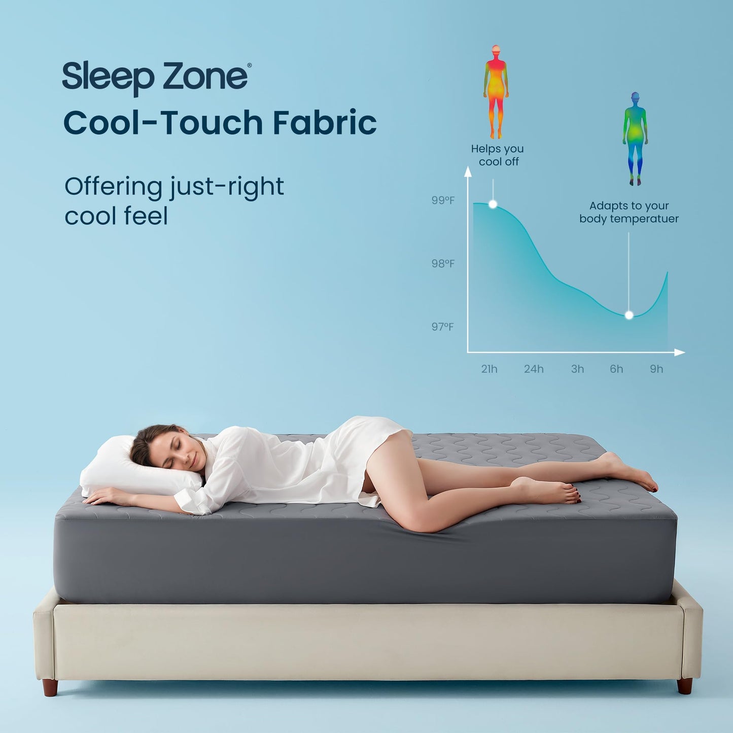 Sleep Zone Cooling Mattress Protector Full, Waterproof Bedding Pad for Hot Sleepers, Soft & Breathable Mattress Topper, Deep Pocket Mattress Cover, Hotel Quality (Dark Gray，Full)