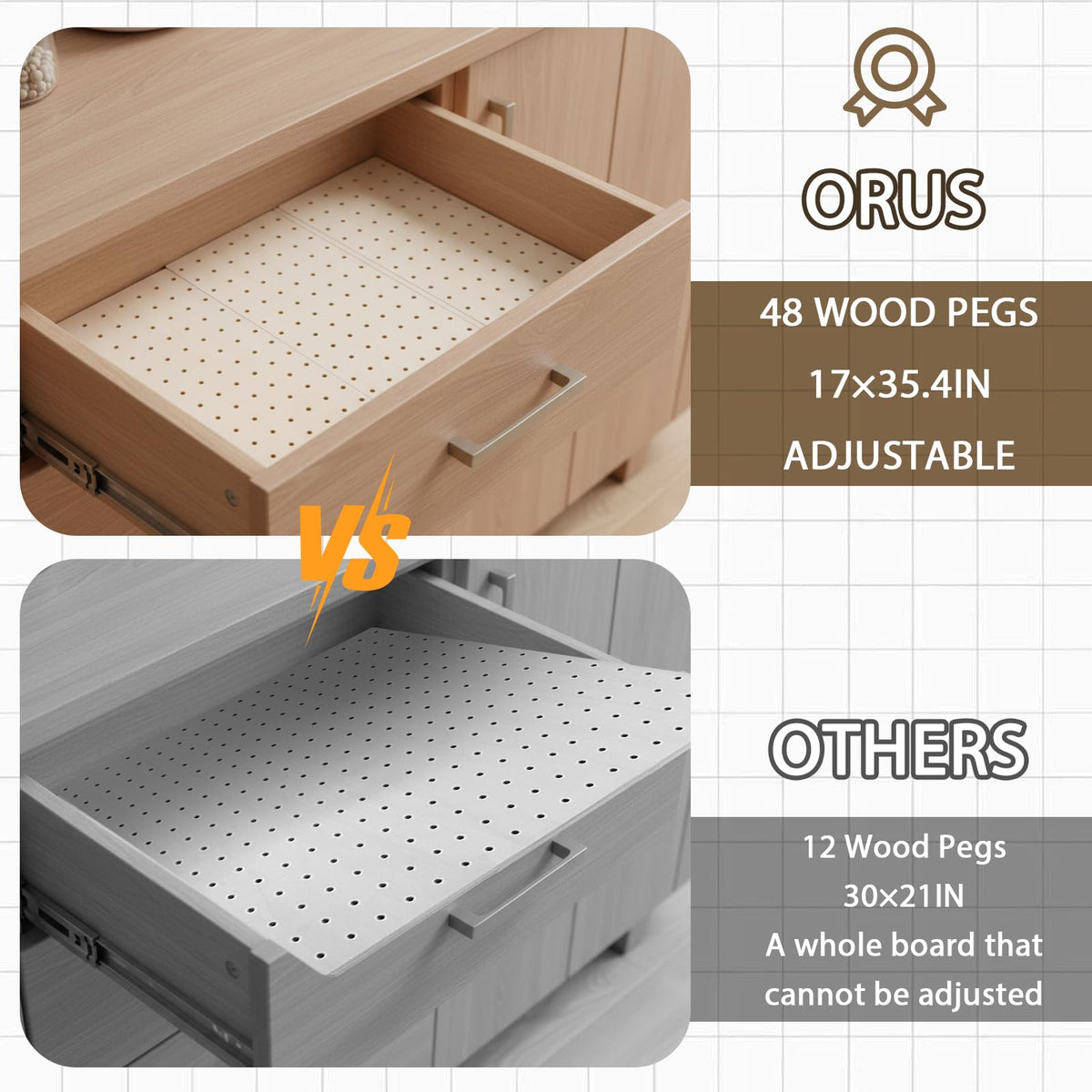 IANFAN 6 Pcs Wood Pegboard Drawer Organizer with 48 Pegs, Wooden Peg Board Drawer Shelf Organizer Adjustable Peg Drawers Organizers for Kitchen Dishes Plate Pegboard Food Containers(17x5.91, Wood)