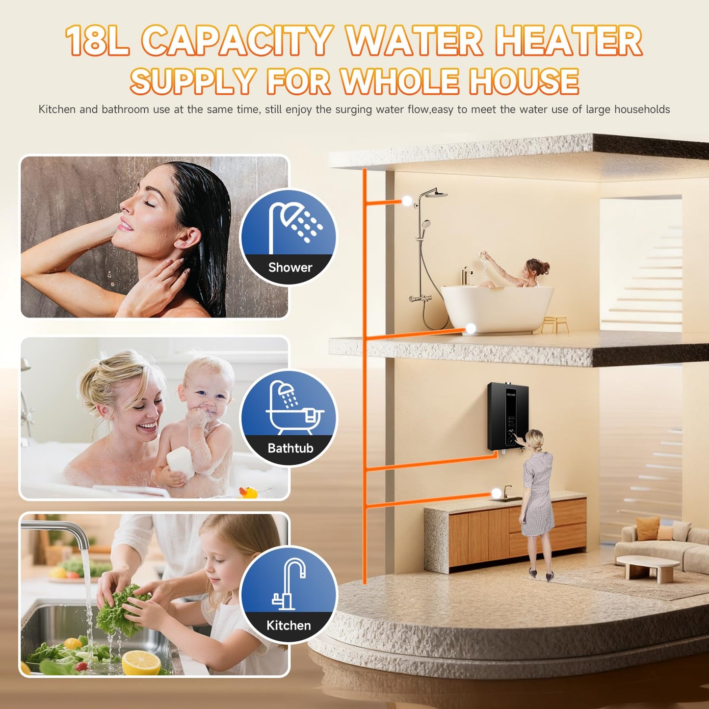 Natural Gas Tankless Water Heater, 4.74 GPM 18L Indoor,Constant propane water heater,Instant Hot Natural Gas Water Heater with Fahrenheit Digital Display,Multi-Protection