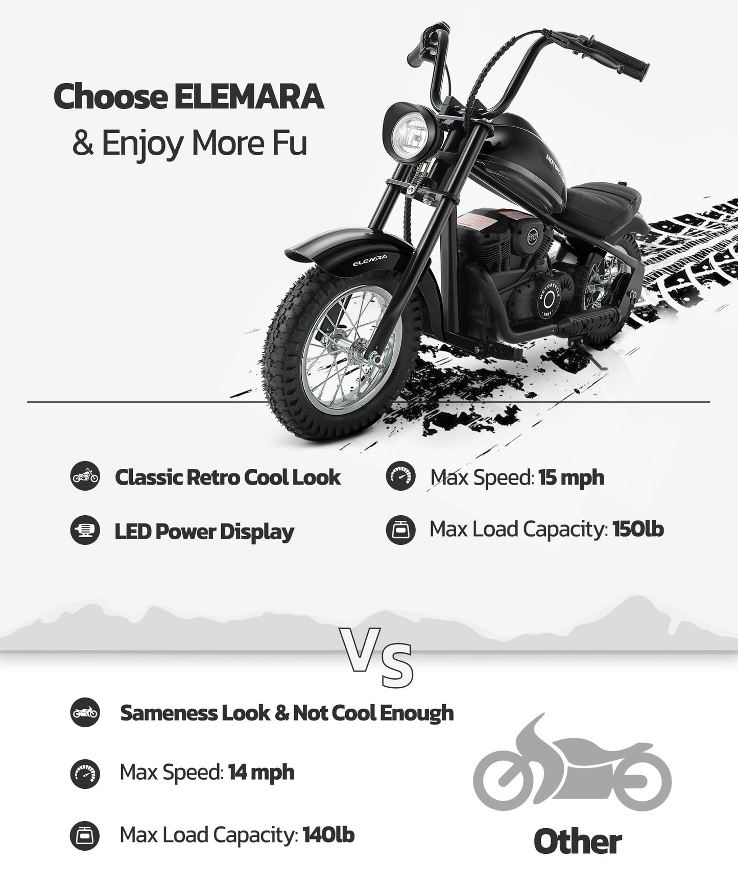 ELEMARA Electric Dirt Bike, 15 mph & 150lb Max, 24V Ride on Toy for Big Kids w/LED Lights & Power Display,Chain-Driven Motor,Twist-Grip Throttle, Shock Springs,Handbrake,12" Air-Filled Tires-Black