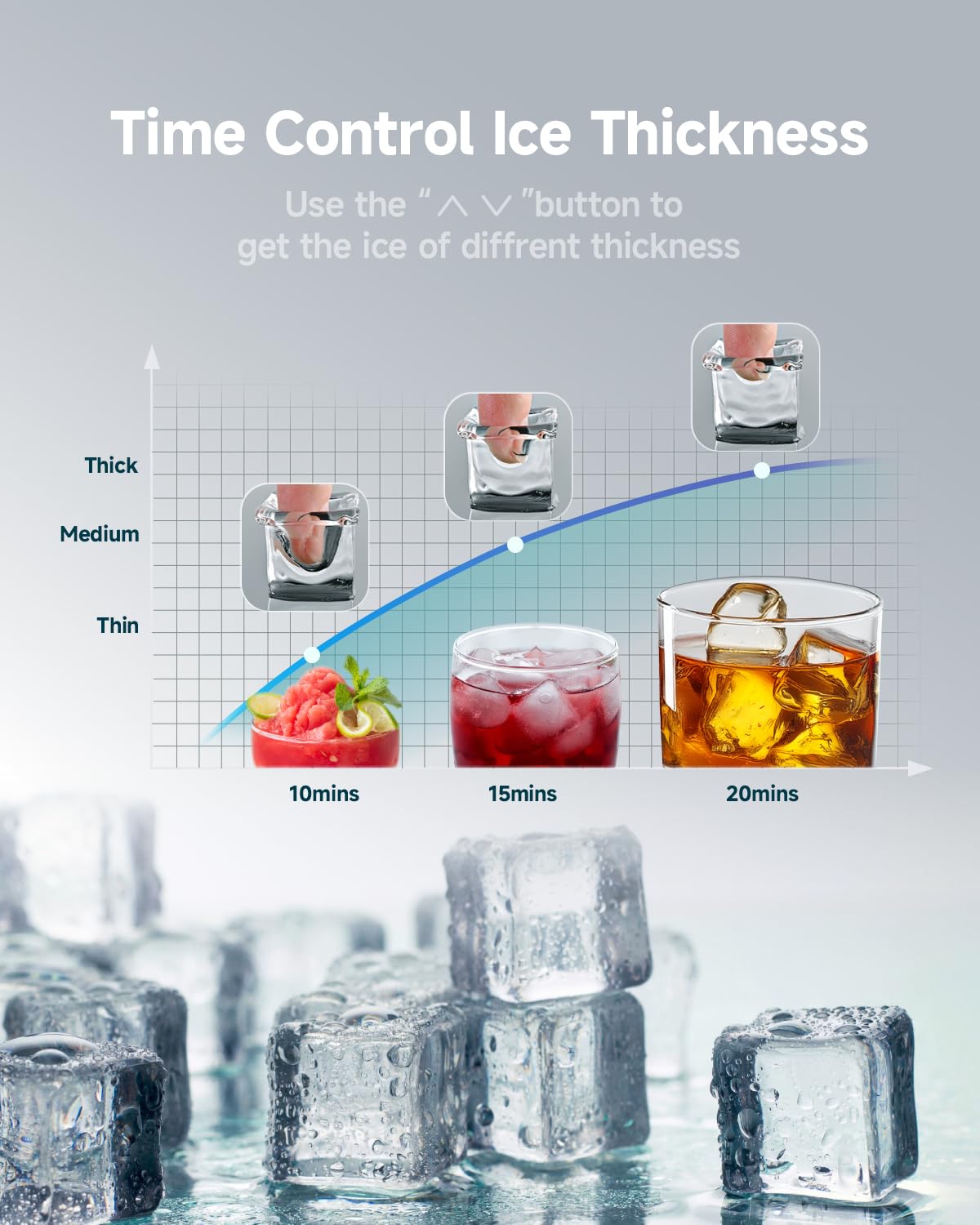 EUHOMY Commercial Ice Maker, 300lbs/24H, Stainless Steel Under Counter Freestanding Ice Machine with Water Filter, 44lbs Storage Capacity, 126 Cubes in 8-12 Mins for Home/Bar/Cafe/Restaurant