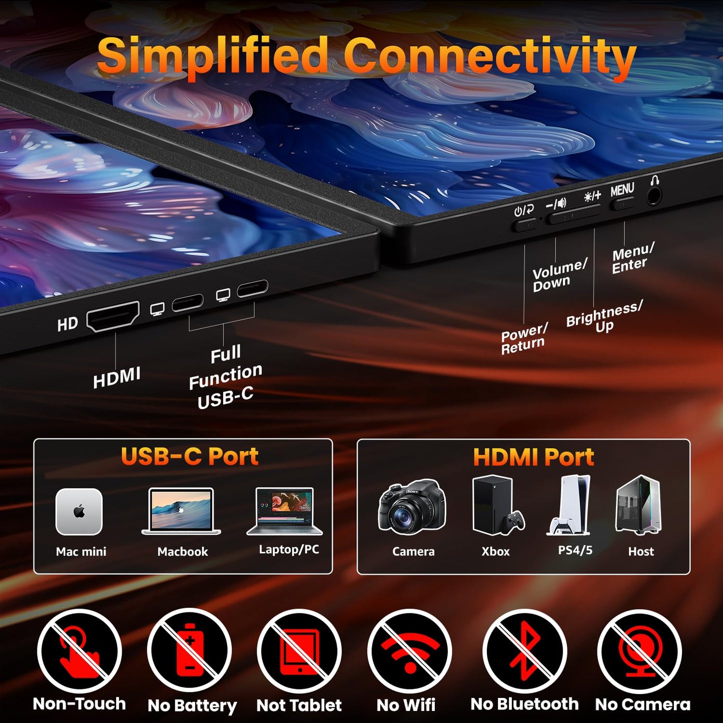 Portable Monitor 15.6" FHD 87% sRGB 60Hz IPS HDR HDMI USB-C Travel Monitor for Laptop MacBook PC Surface PS5 Xbox, External Display with Kickstand & Speakers, VESA Compatible
