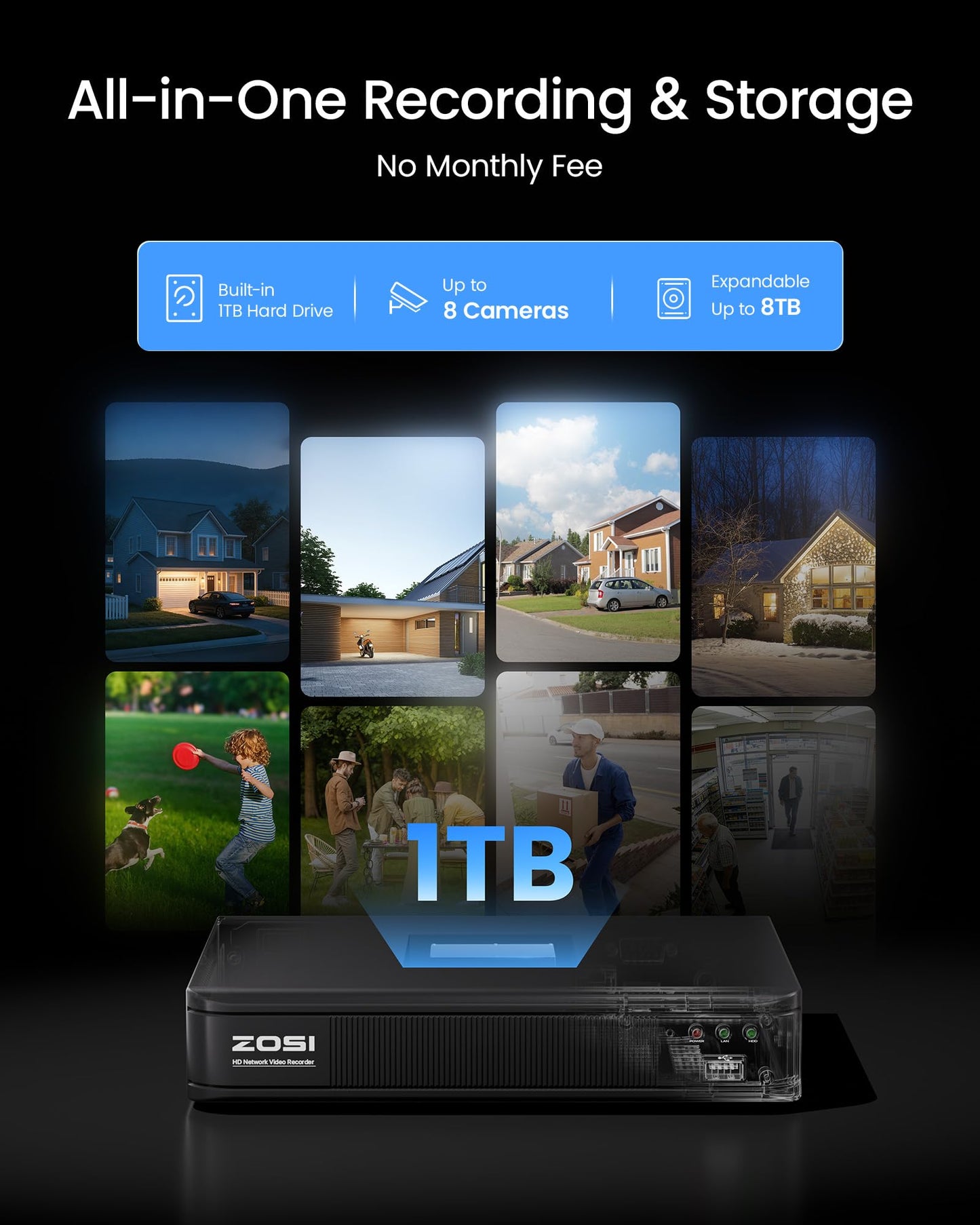 ZOSI H.265+ Full 1080p Home Security Camera System Outdoor Indoor, 5MP-Lite CCTV DVR 8 Channel with AI Human Vehicle Detection, 4 x 1080p Weatherproof Surveillance Camera, 80ft Night Vision, 1TB HDD