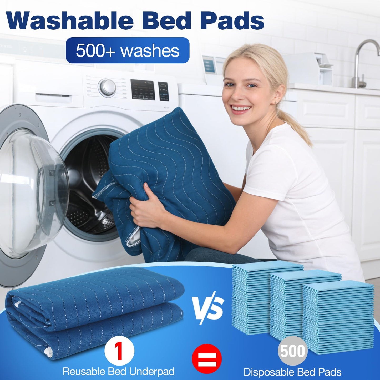 Xfire Bed Pads Washable Waterproof, Heavy Absorbency Reusable Bed Underpads with Tuckable Wings, Incontinence Bed Pads for Adults and Kids, Mattress Protector, Fits Twin/Twin XL Size Bed (Navy)