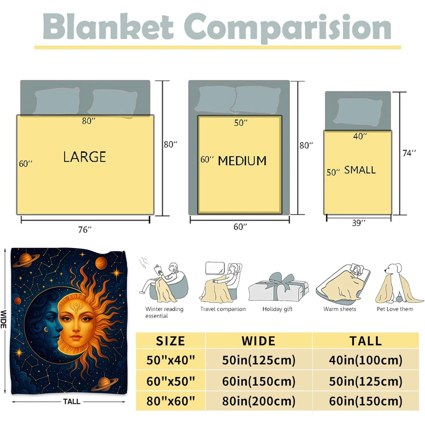 WKEDIN Celestial Sun and Moon Blanket,50x60in,Cozy Flannel Throw with Mystical Cosmic Star Planet Constellation Design,Soft Lightweight Gifts Blankets for Women,Sofa Bed Travel Camping Decor
