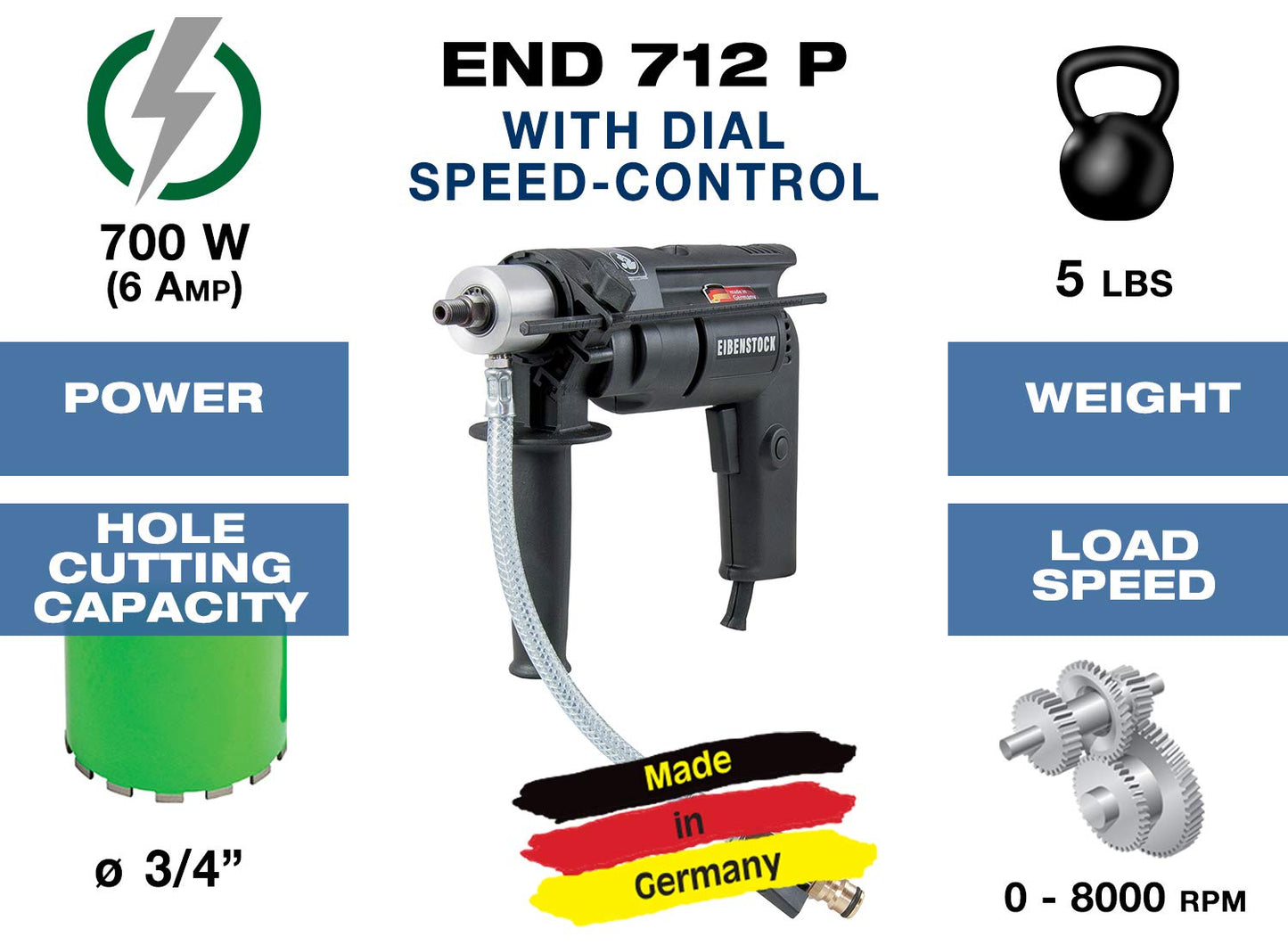 C.S. Unitec END 712-3/4 in. Capacity Concrete Core Drill - Wet Diamond Core Drill - Variable-Speed for Concrete, Brick, Stone, Ceramic, Porcelain, Stoneware and Glass - Made in Germany - 110V
