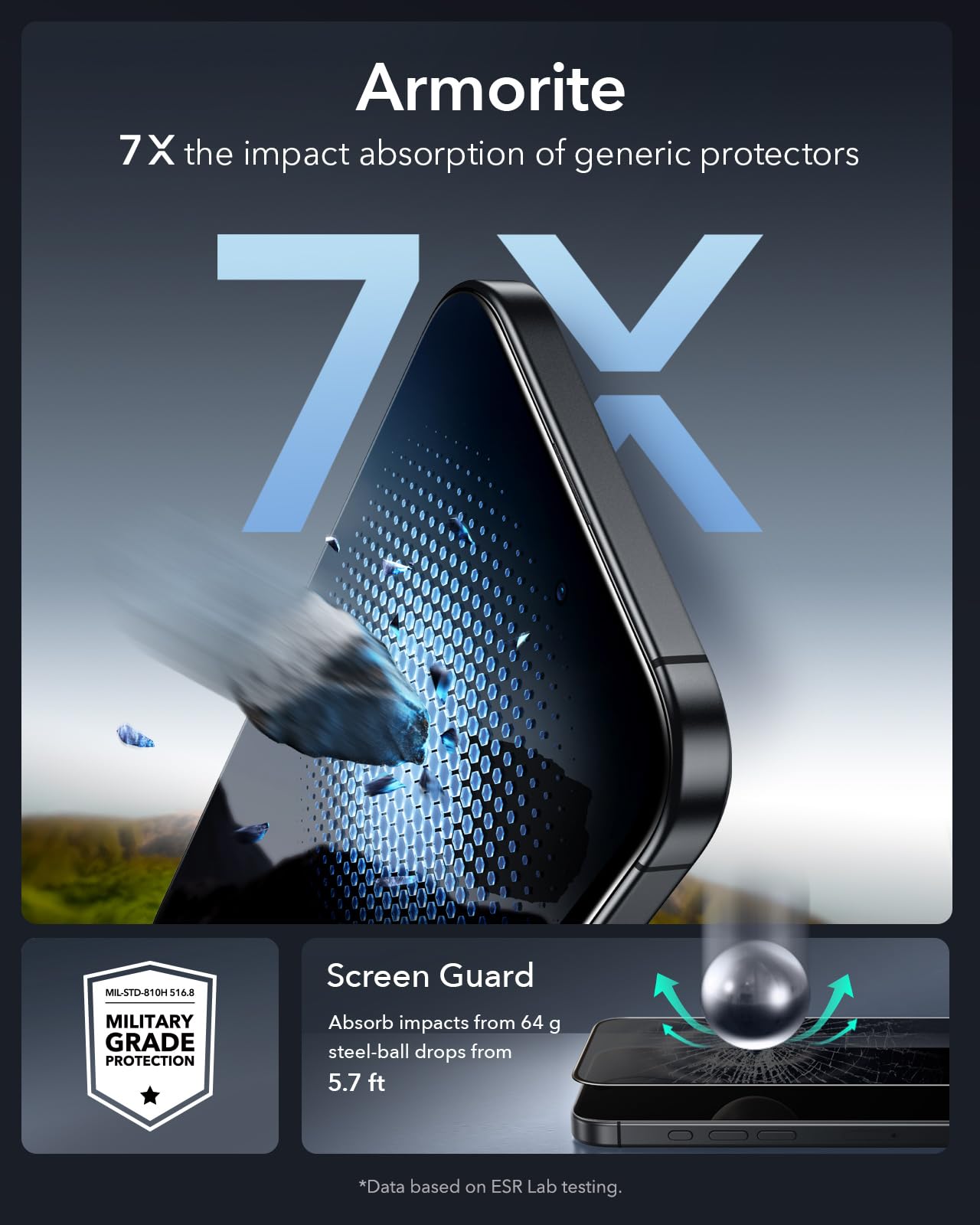 ESR 3 Pack 9H+ Glass for iPhone 16 Pro Max Screen Protector, [Military Grade Shatterproof & Longest Durable] Armorite Ultra-Tough Tempered Glass with UltraFit Tray