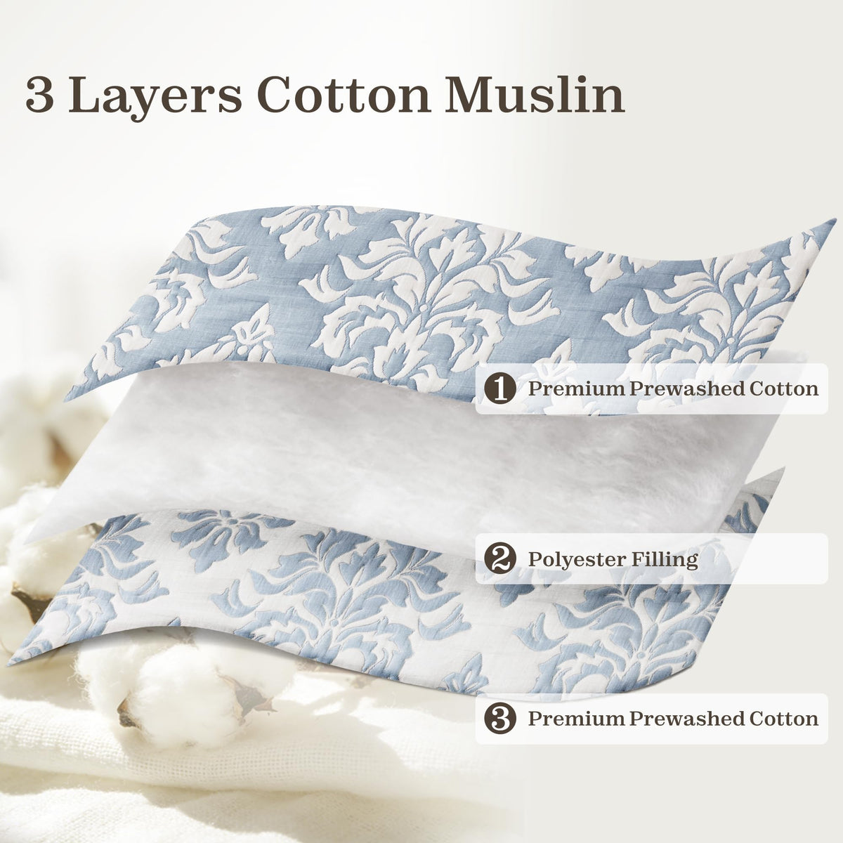 Exclusivo Mezcla Cotton Quilts King Size Blue, Soft Lightweight Bedspread Breathable Prewashed Bed Coverlet with 2 Pillow Shams, Boho Pattern Yarn Dyed Muslin Quilt Bedding Set for All Seasons
