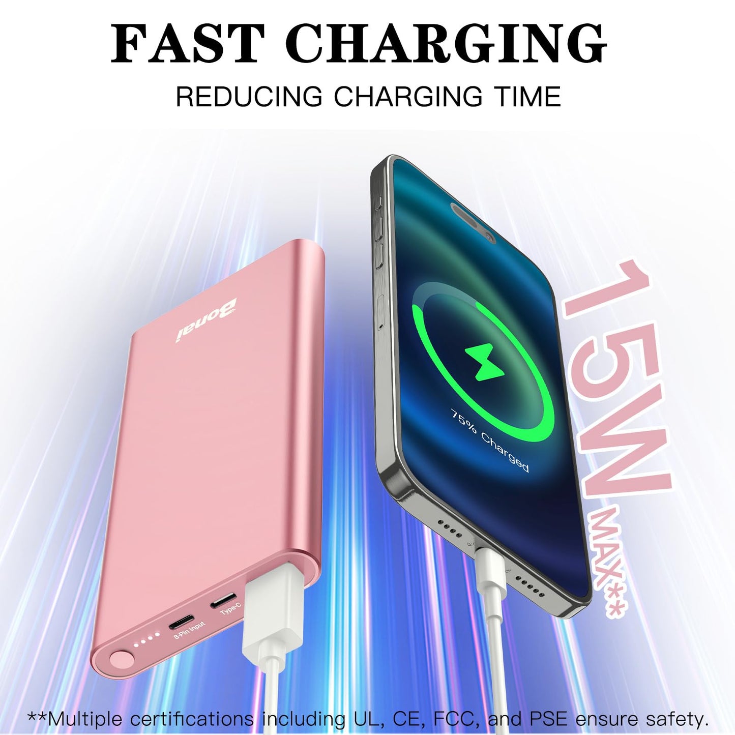 BONAI Portable Charger 12,000mAh 5V/3A Fast Charging Power Bank, Dural Input & Output Ports (USB-C in & Out) Portable Phone Charger for iPhone 17/16/15/14/13/12 Series Galxy Android iPad etc- Pink
