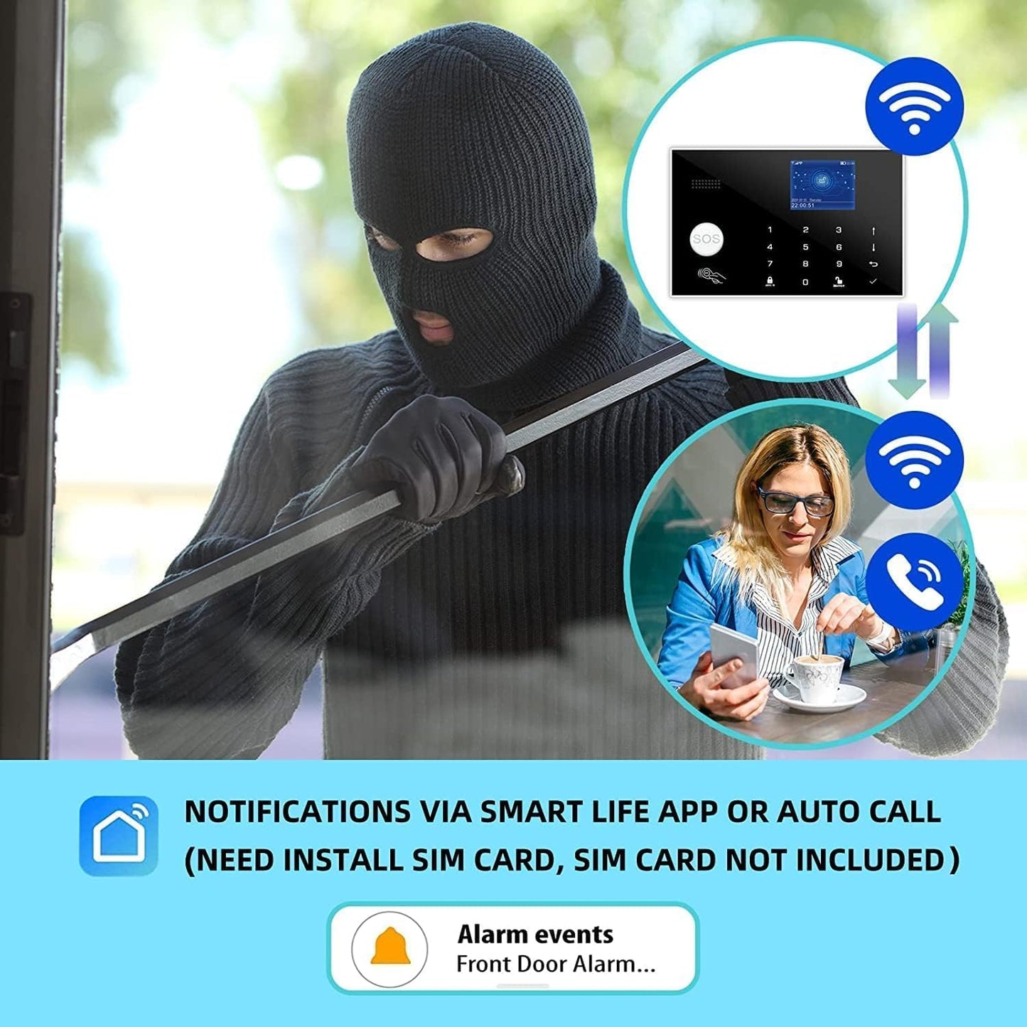 WiFi and 4G GSM (2nd GEN) Home Security Alarm System, Door/Window Sensor (x7) 3 Motion Detector with Smart Life and Tuya App Alert, Works with Google Assistant and Alexa (WIFI-GSM-4G)
