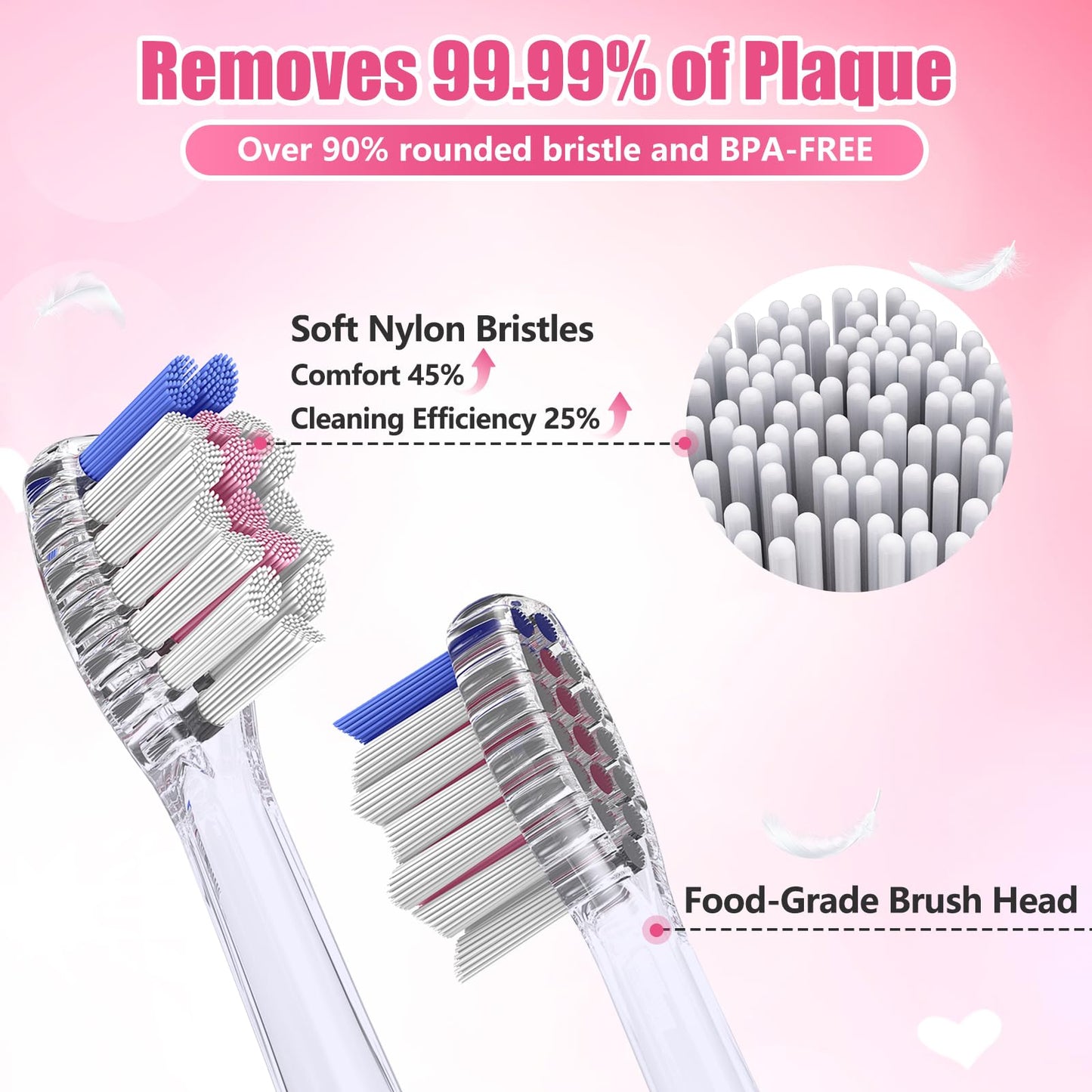Kids Electric Toothbrush 3-5-6-12, Toddler Toothbrush Girls Electric Toothbrush with Timer Rainbow LED Light Up Sonic Battery Powered Junior Childrens Electric Toothbrush (Unicorn Pink)