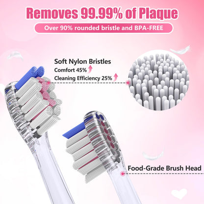 Kids Electric Toothbrush 3-5-6-12, Toddler Toothbrush Girls Electric Toothbrush with Timer Rainbow LED Light Up Sonic Battery Powered Junior Childrens Electric Toothbrush (Unicorn Pink)