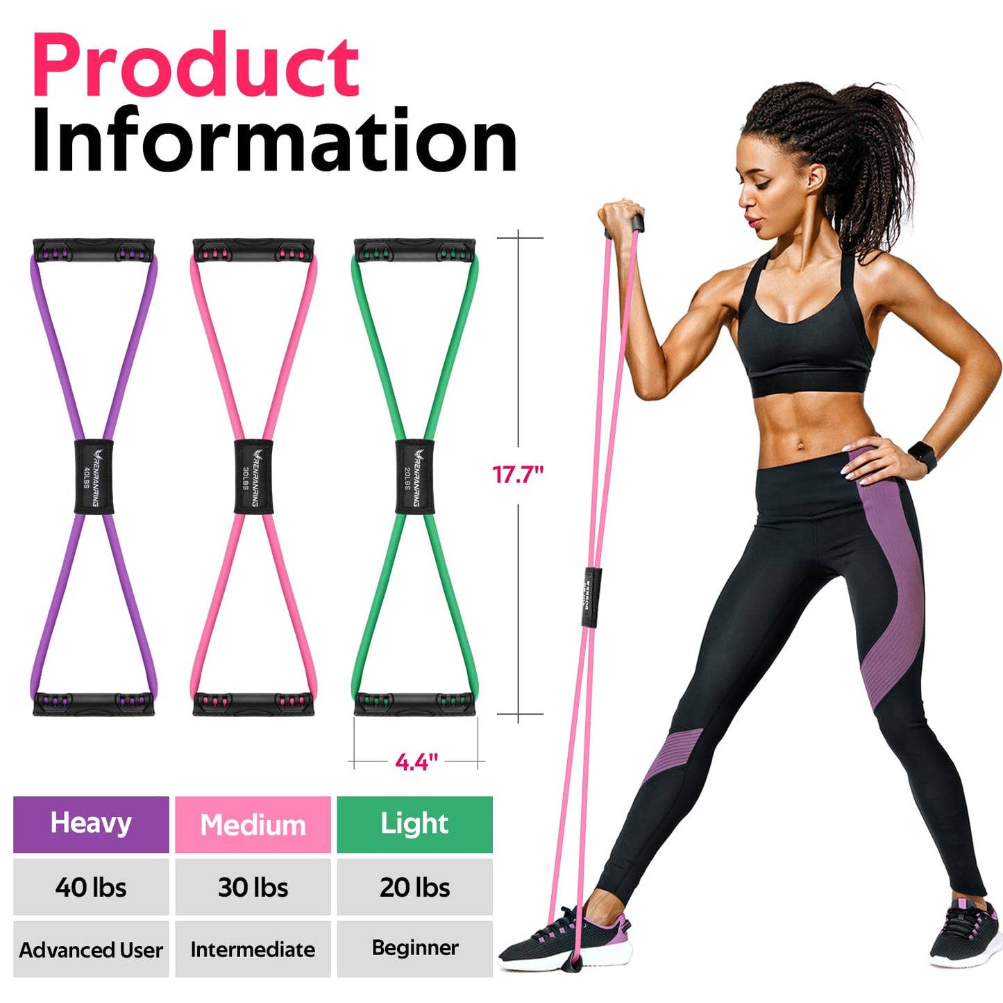 RENRANRING Figure 8 Fitness Resistance Bands with Handles - Exercise Tube Band Set of 3 for Arm and Shoulder Stretch, Rope 8 Word Elastic for Women and Men