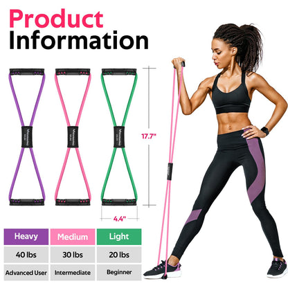 RENRANRING Figure 8 Fitness Resistance Bands with Handles - Exercise Tube Band Set of 3 for Arm and Shoulder Stretch, Rope 8 Word Elastic for Women and Men