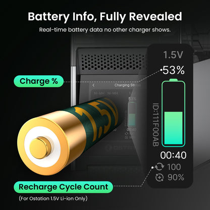Ostation 2 Pro AA AAA Battery Charger Charging Station with 12 AA Li-ion & 12 AAA NiMH, Touchscreen & App, 3-in-1 Polarity-Free Charger Organizer for NiMH & Li-ion, Auto-Detect & Sort, Holds 24 Cells