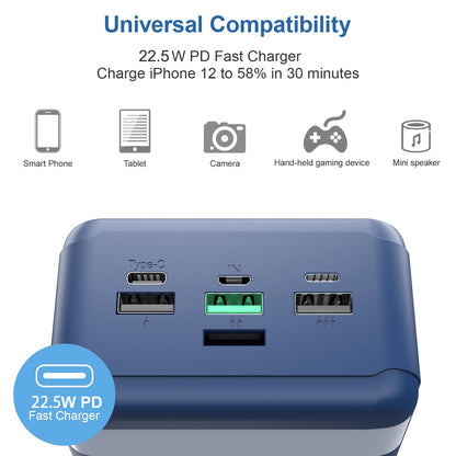 Portable Charger Power Bank 60000mAh Fast Charging 22.5W PD4.0 & QC 4.0 with USB C Battery Pack Charger Portable High Capacity Portable Phone Charger Power Bank for iPhone, Samsung, Galaxy, Travel
