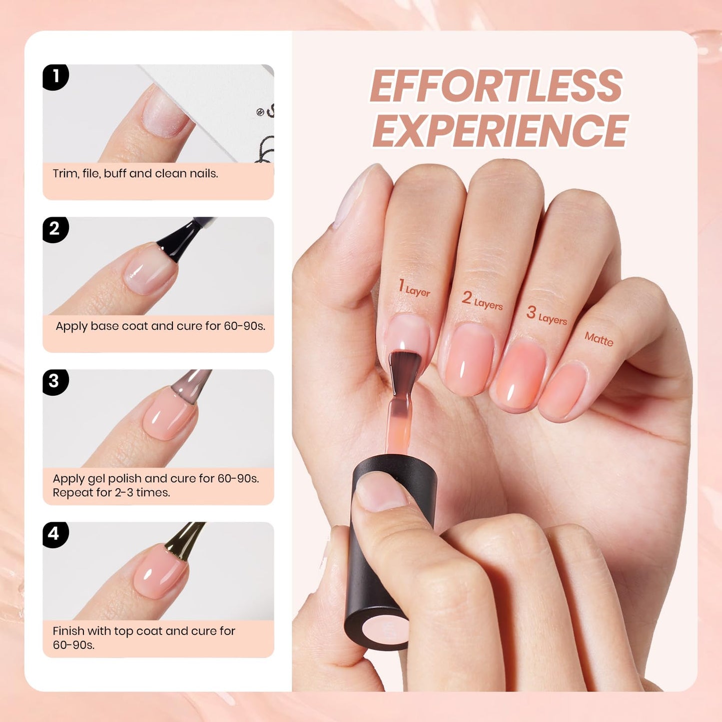 Beetles Jelly Gel Nail Polish Set, 6 Colors Milky White Nude Pink Brown Sheer Gel Polish Kit Nail Concealer Translucent Effect Soak Off Uv French Nail Art Gift for Women Ultimate Monochrome Collection