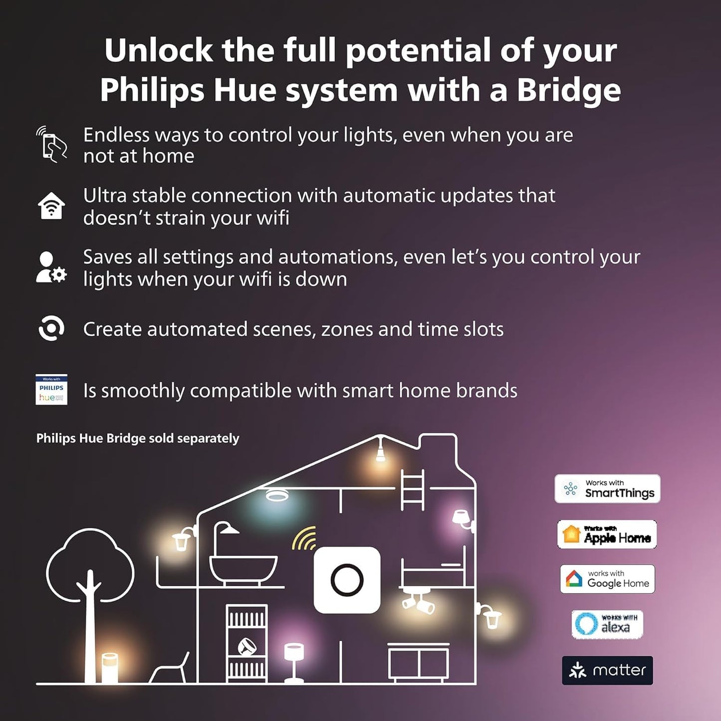 Philips Hue Signe White and Colour Ambiance Gradient Table Lamp [Black], Smart Bedroom Lighting with Bluetooth, Plug-in Lamp Works with Alexa, Google Assistant and Apple Homekit.