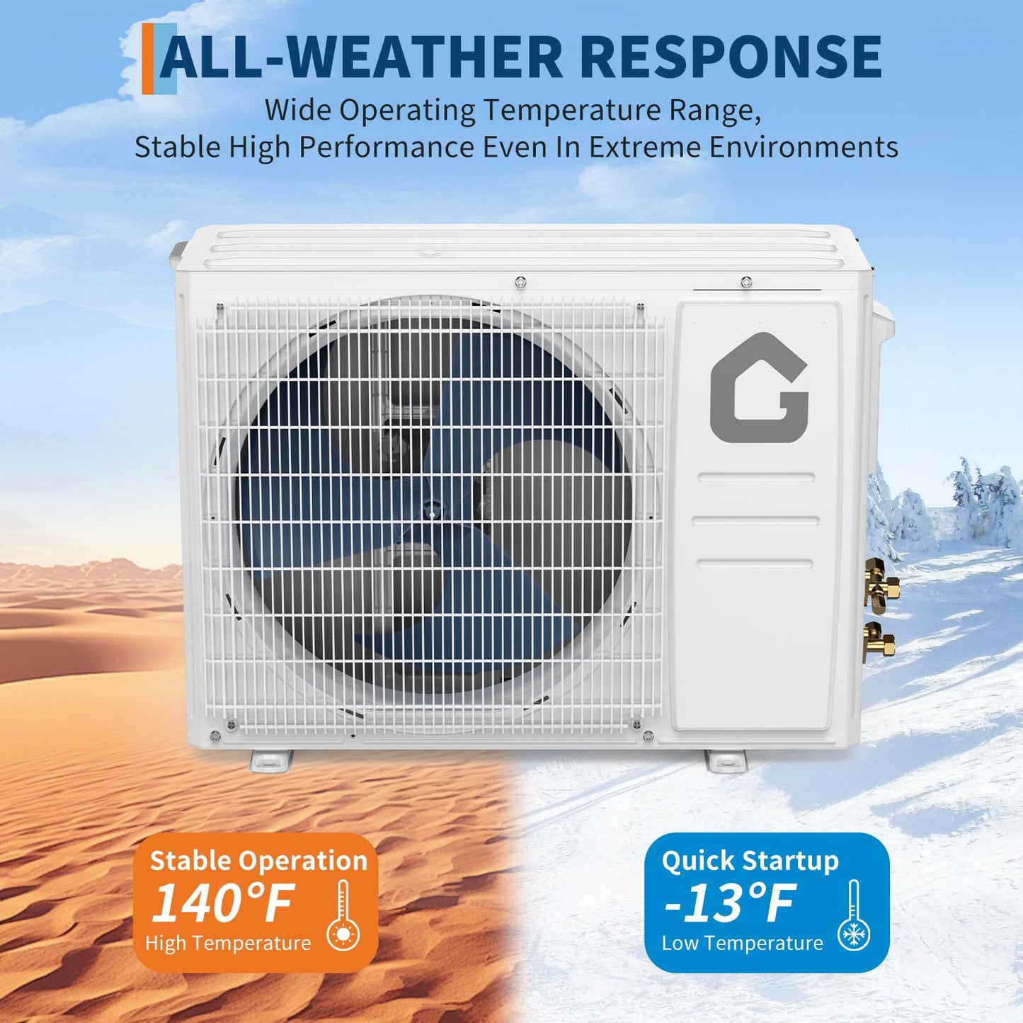 GarveeLife 12,000 BTU Mini Split Air Conditioners, AC/Heating System, 21 SEER2, Quiet Operation, 115V WIFI Enabled Energy Efficient Mini Split Unit, Heat Pump for Rooms Up to 750 Sq.ft