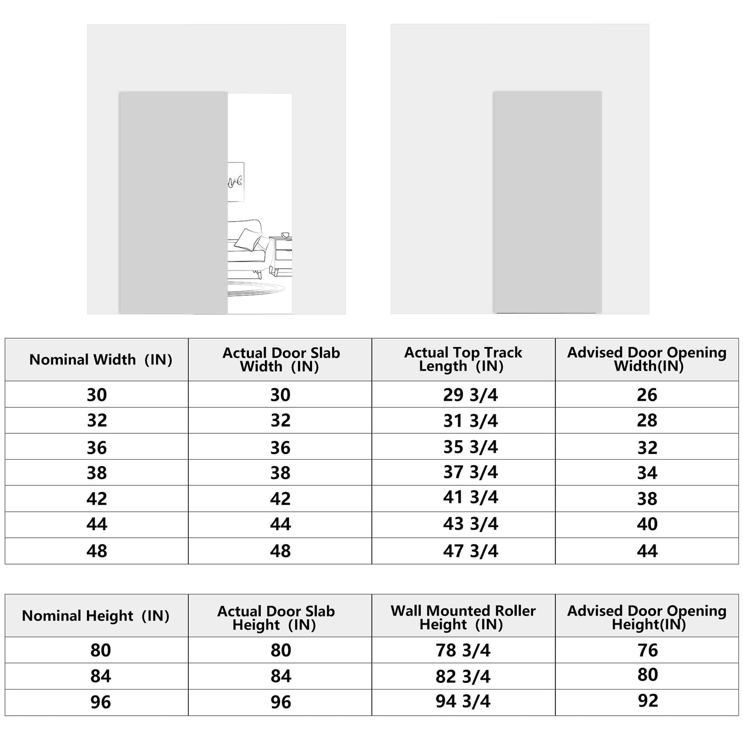 JUBEST 36"x84" Concealed Sliding Barn Door with Horizontal Groove and Soft Close Hardware Kit, White Flush Hidden Door for Opening 32"-34"x80", Waterproof and Smooth Sliding, for Interior Using