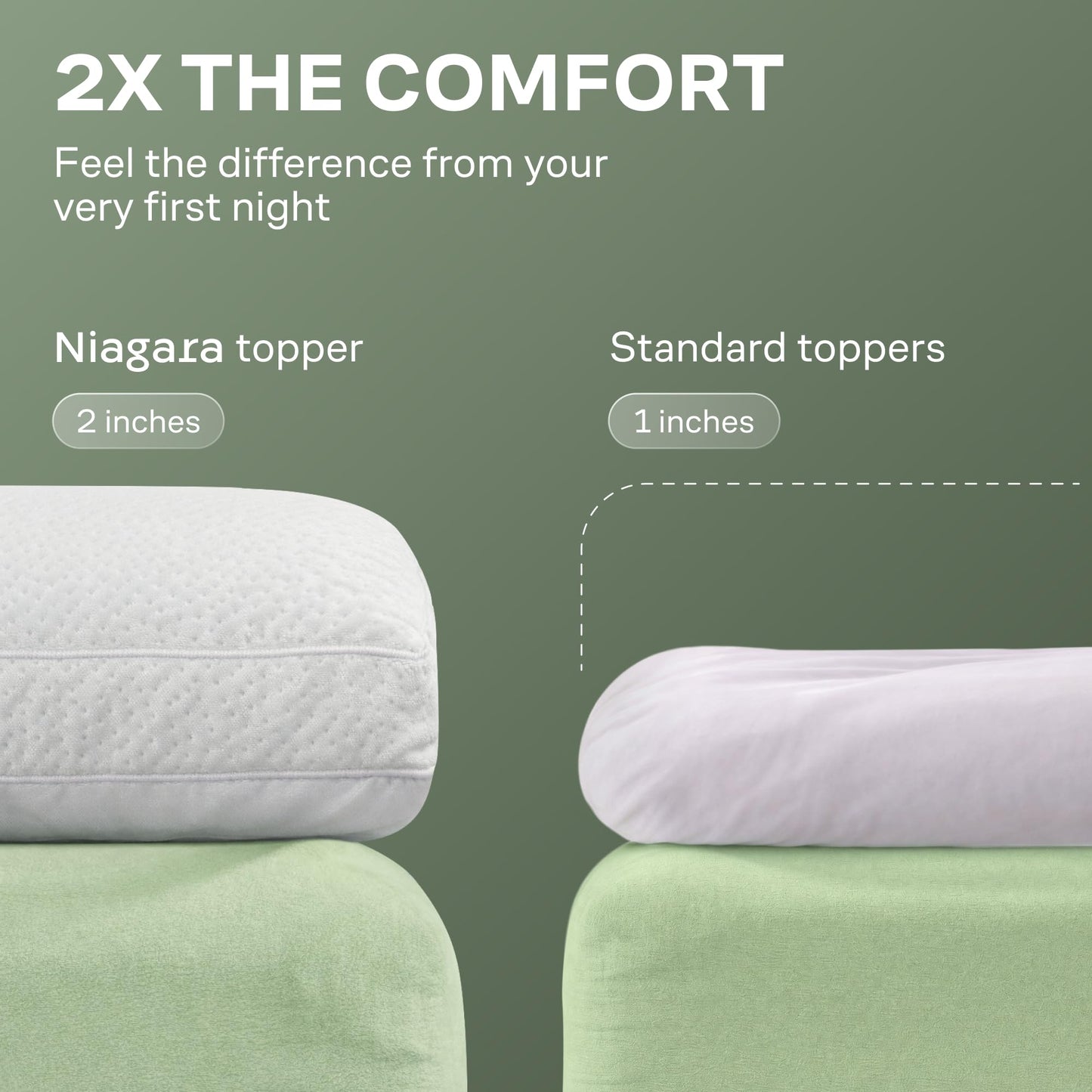 Extra-Thick Twin Size Mattress Topper - Ultra Plush & Soft Viscose Derived from Bamboo Mattress Pad, Naturally Cooling & Perfect for Full Body Support, Snow White