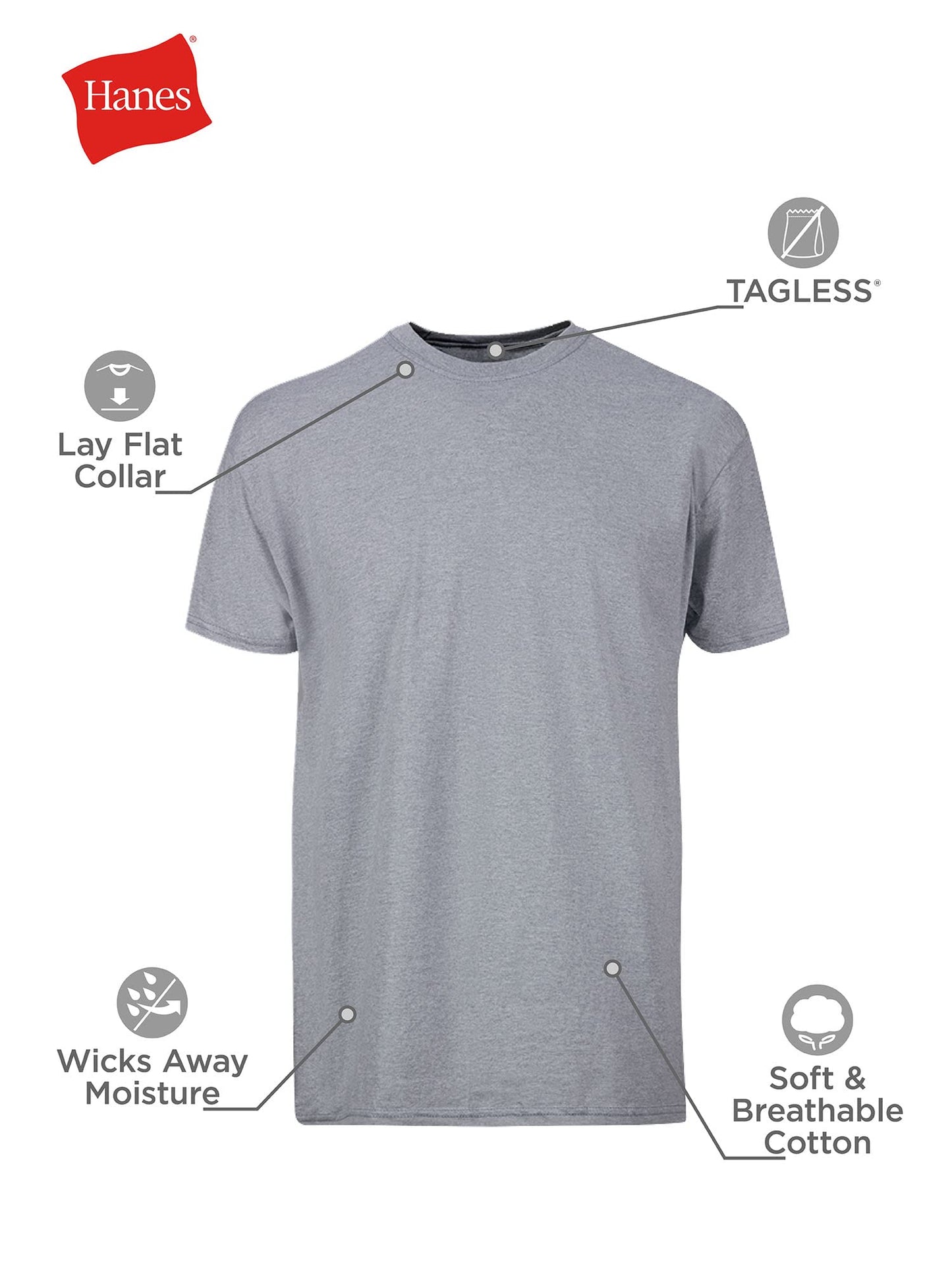 Hanes