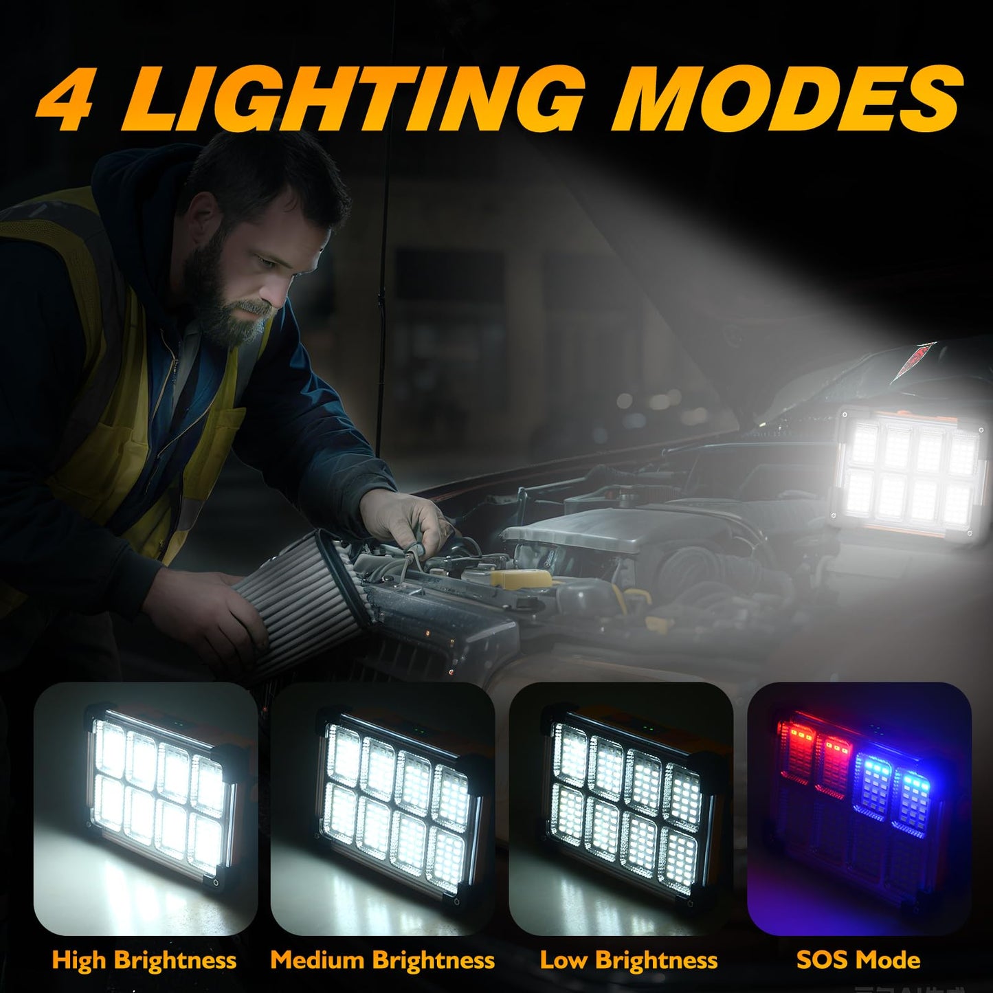 LED Rechargeable Work Light, LED Spot Light with USB Port, Portable Floodlight with 4 Modes, Security Lights Waterproof for Fishing, Hiking, Repairing, Emergency