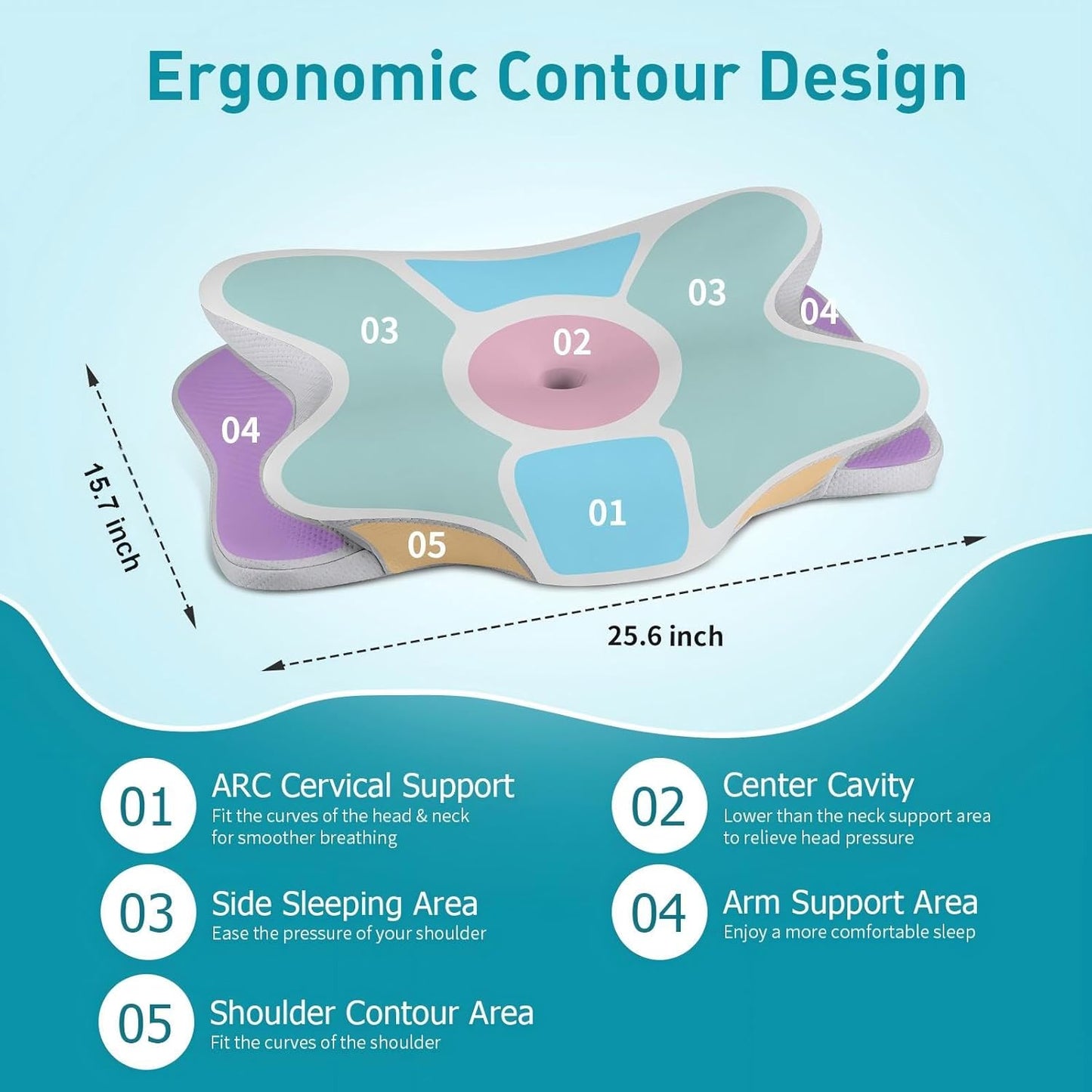 Cervical Neck Pillow for Pain Relief - Ergonomic Side Sleeper Pillow for Neck Support, Cooling Memory Foam Pillows for Sleeping, Contour Pillow Orthopedic Bed Pillow for Back Stomach Sleepers