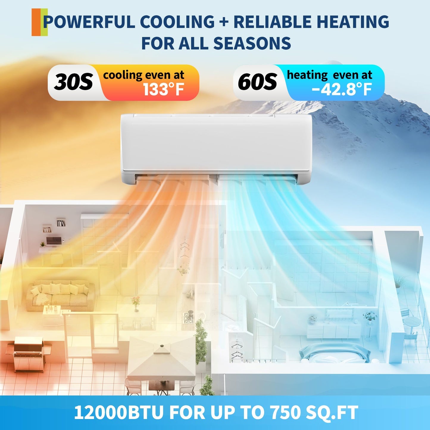 Mini Split Air Conditioner Cool and Heating, 12000BTU 22 SEER2 Energy Efficiency, 115V, WiFi Enabled Ductless AC Unit, Smart Control, Compatible with Alexa, Cool & Heat for Room up to 750 Sq.ft