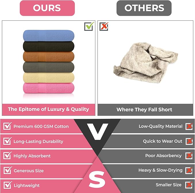 100% Cotton Bath Towels-27x54inch