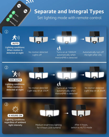 Lepro Solar Security Lights Outdoor Motion Sensor, 2 in 1 Separated and Integrated Remote Control IP65 Waterproof Solar Lights with 3 Light Modes, 3 Heads Solar Floodlight for Garden Yard