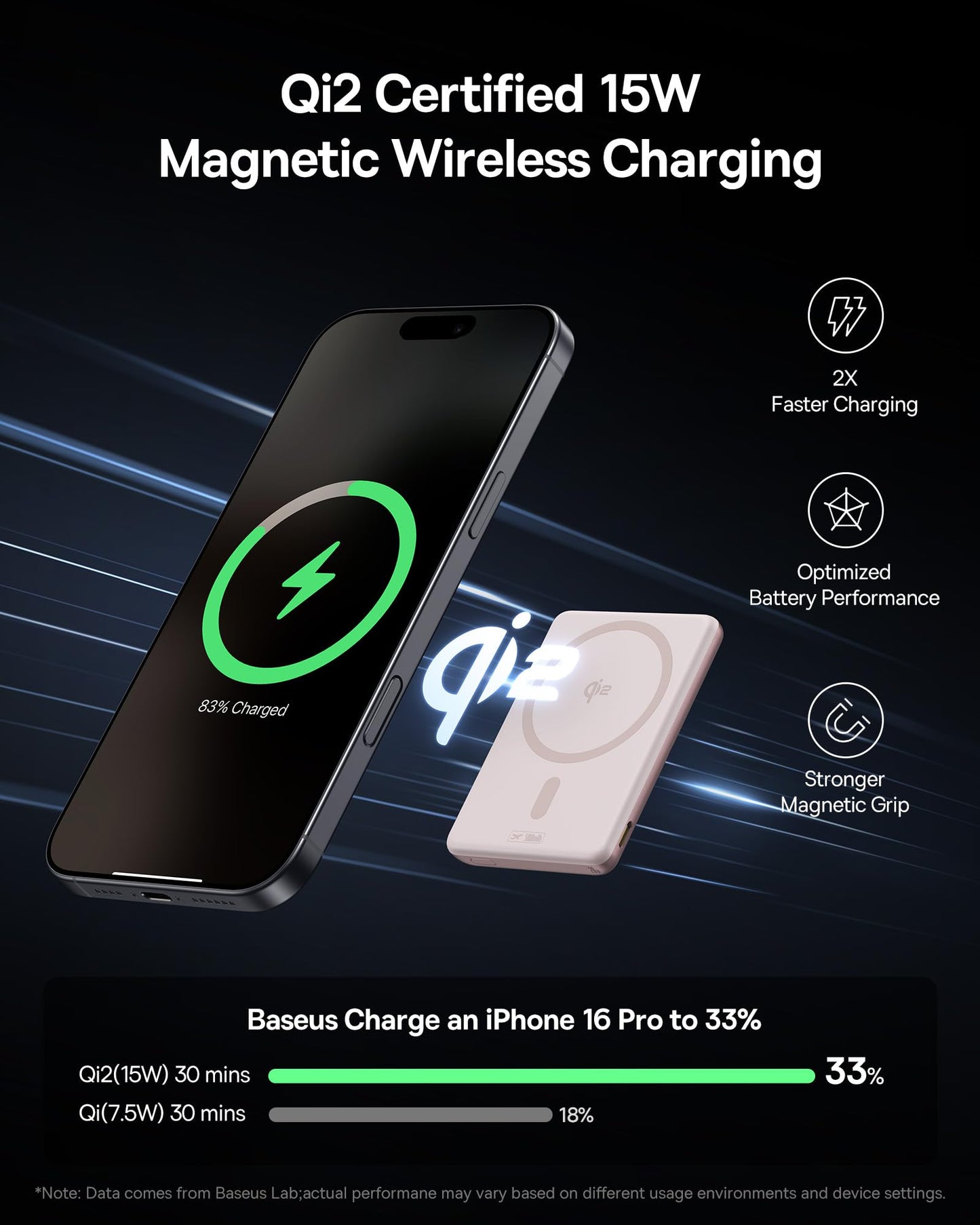 Baseus Picogo Power Bank, Smallest 5000mAh Magnetic Portable Charger with Stand, Qi2 Certified 15W Ultra-Mini MagSafe Battery Pack, Alloy Wireless Travel Fast Charger for iPhone 17/16 Series(Grey)