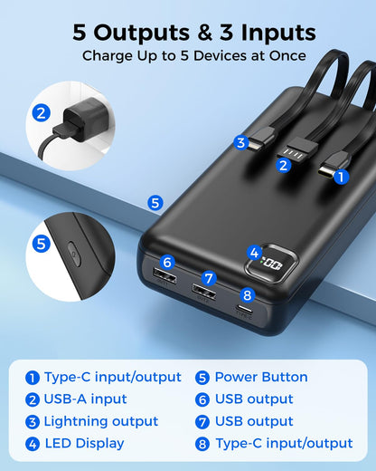Pomohome 50000mAh Power Bank Portable Charger Fast Charging, Built in 3 Cables External Battery Pack, 22.5W Quick Charge with 5 Output & 3 Input USB C, Travel Camping Essential for iPhone & Andriod