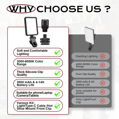 Datarm Rechargeable Soft Selfie Light for Phone, Camera, Laptop, 4-14H Battery Portable LED Light for Pictures, Phone Light Clip for Selfie, Vlog, TikTok, Makeup, Video Conference Black