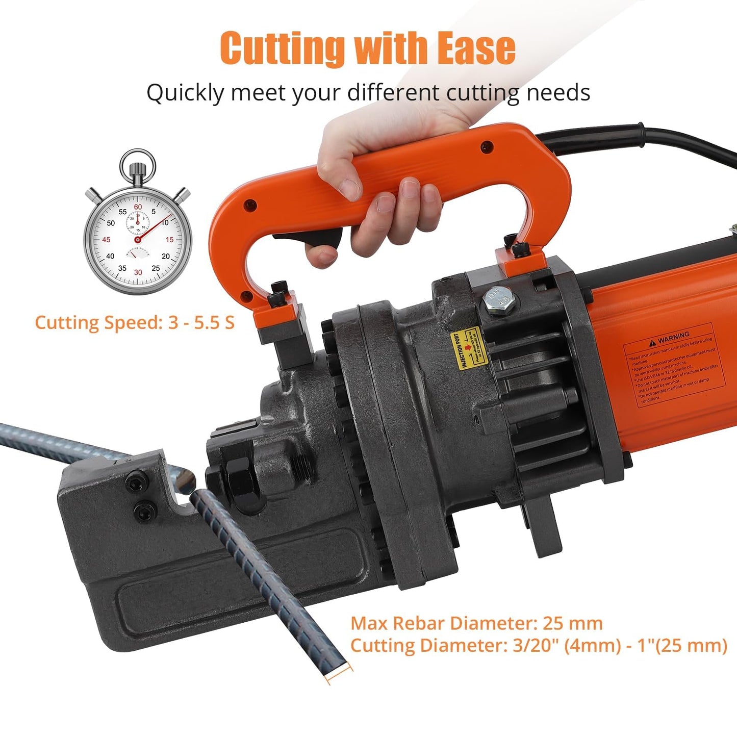 GarveeTech Electric Hydraulic Rebar Cutter, 1700W 110V, Cutting up to 1 in #8 4-25 mm Rebar, Steel, with Blades, Cutting Speed 5 S, Concrete Construction Tools Heavy Duty (1700W RC-25)