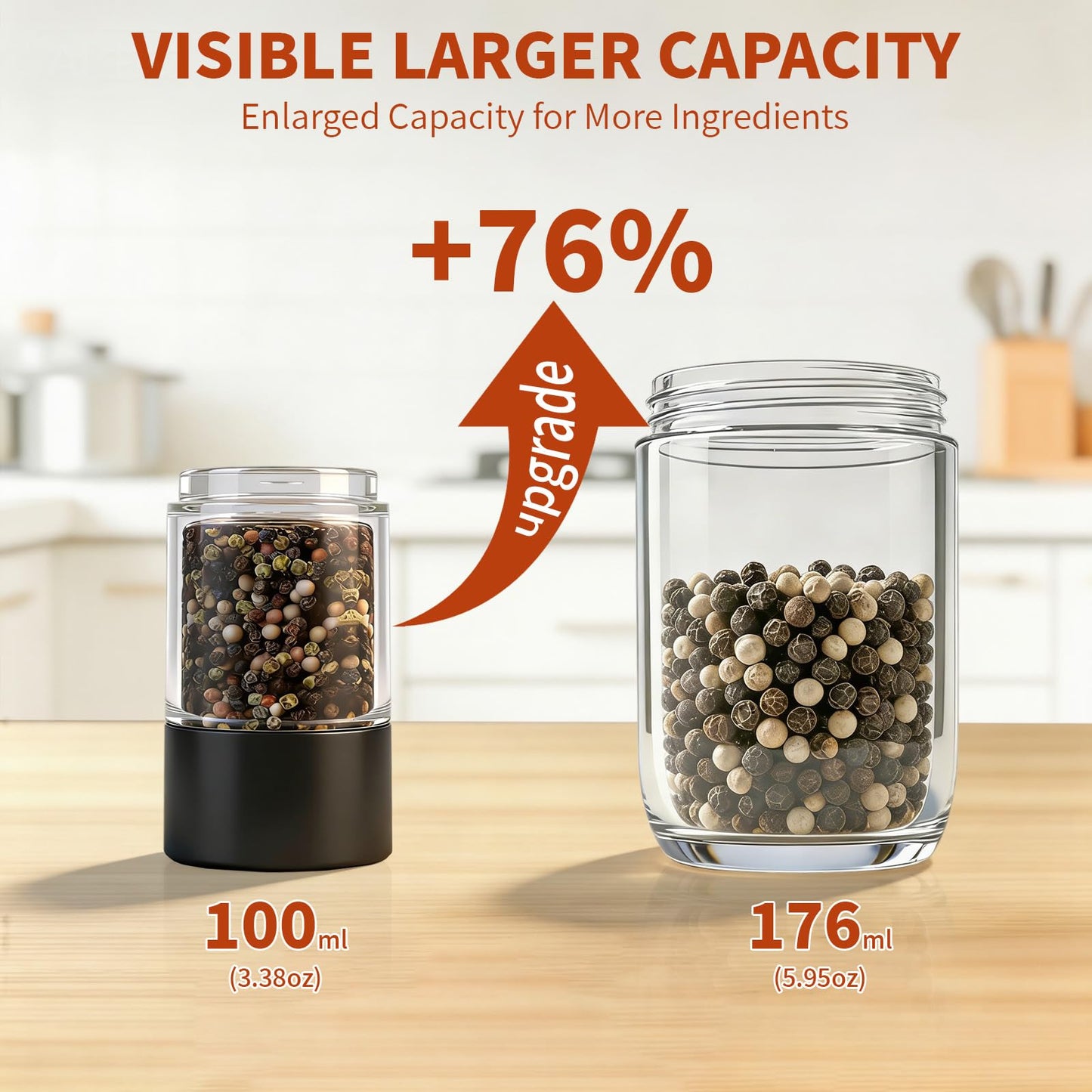 Electric Salt and Pepper Grinder Set, Automatic Enlarged 176ml Mill 2 Pack, Gravity-Sensing, Rechargeable Pepper Grinder, Stainless Steel, 6 Adjustable Coarseness, Kitchen Gadget Accessories