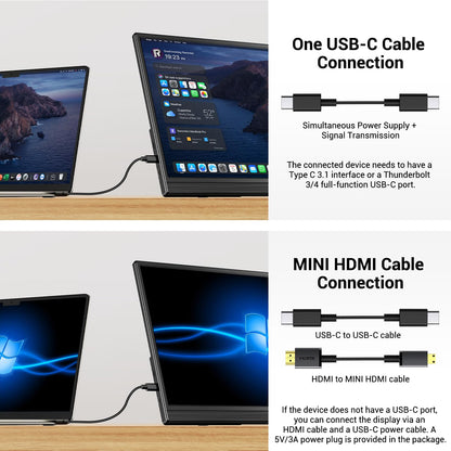 EVICIV Portable Monitor 15.6" 1080P, FHD Travel Monitor for Laptop, IPS Portable Screen w/VESA & Kickstand, USB-C Mini HDMI External Screen for Laptop/PC/Phone, Compatible with PS3/4/5/Xbox/Switch