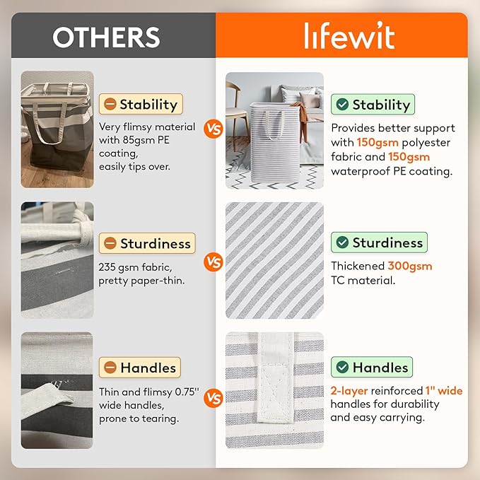Lifewit Laundry Hamper Large Collapsible Laundry Basket, Freestanding