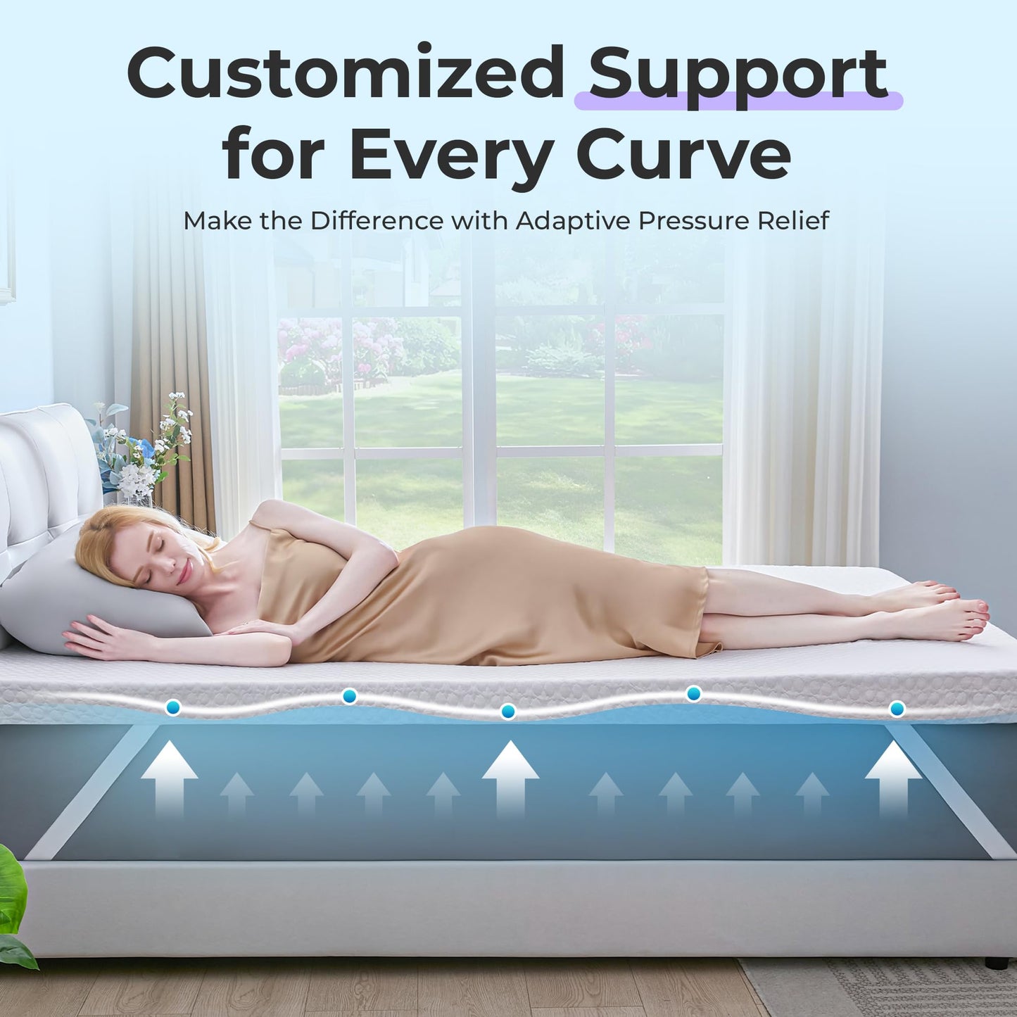 SINWEEK 2 Inch Gel Memory Foam Mattress Topper Full Size, Ventilated High Density Pad for Body Pain, Bed Topper with Cooling Cover, CertiPUR-US & Oeko-Tex Certified