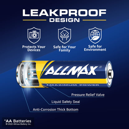 Allmax AA (LR6) Maximum Power Alkaline Double A Batteries (48 Count) – Ultra Long-Lasting, Leakproof Design, 10-Year Shelf Life, Maximum Performance (1.5V)