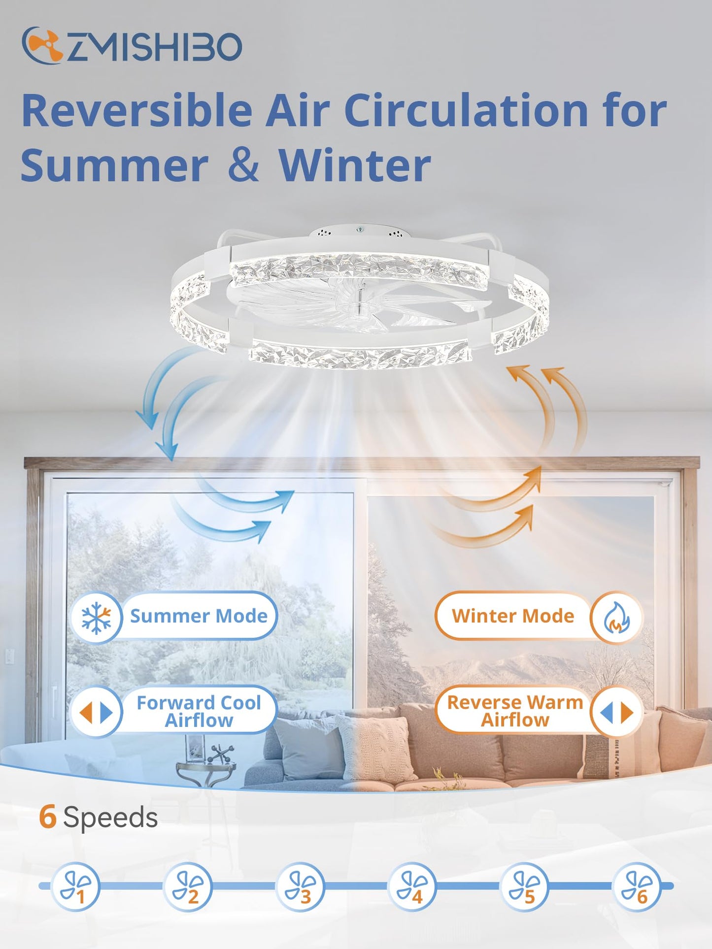 ZMISHIBO 24 Inch Flush Mount Ceiling Fan with Light, Bladeless Low Profile Enclosed Fan for Bedroom Kids Room, 6 Speeds Reversible DC Motor, 3CCT Dimmable Smart App Control